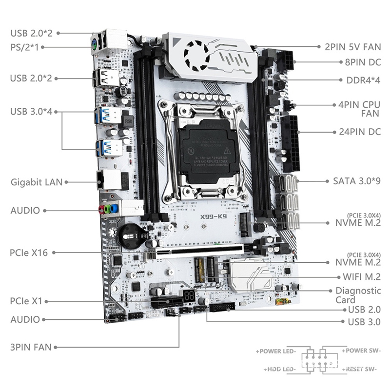 ● Papan Induk X99 K9 LGA 2011- - Cpu Fan ulasan dan harga
